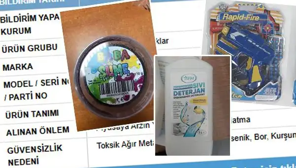 GÜBİS'in Skandal İfşası: Toplatılan Ürünler Hangileri?