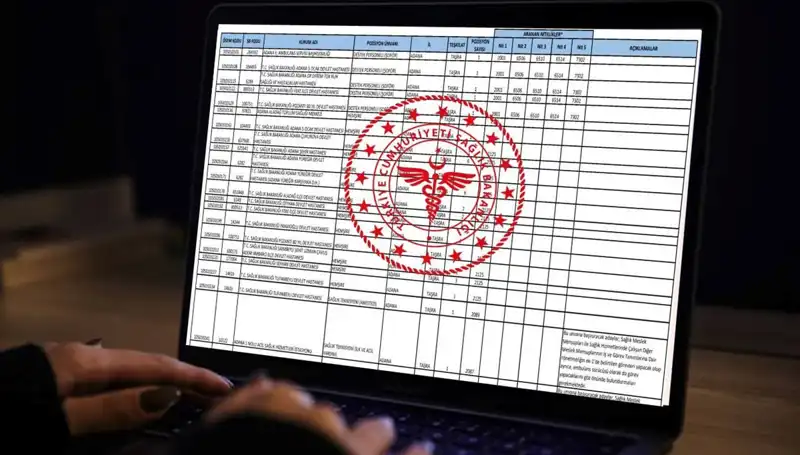 Sağlık Bakanlığı 2025'te 19 Bin Personel Alımı Yapacak: Tüm Detaylar Burada!