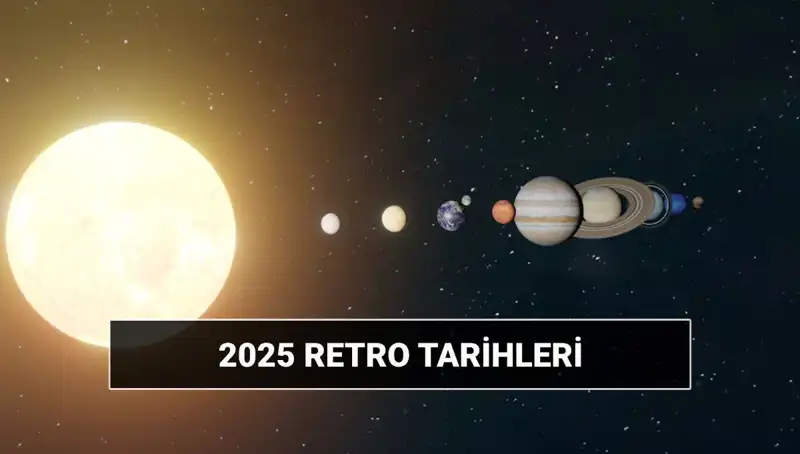 Astrolojide Retro Süreci: 2025 Tarihleri ve Anlamları